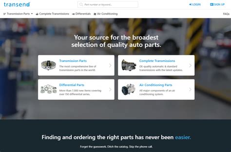 transen|Intelligent Auto Parts Ordering System .